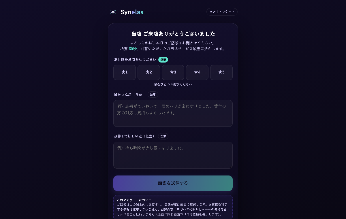 来店後アンケート